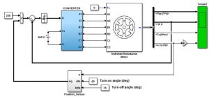 طراحی و شبیه سازی درایو موتور رلوکتانس سوییچی با متلب