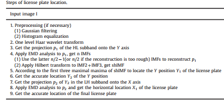 A novel license plate location method based on wavelet transform and EMD analysis