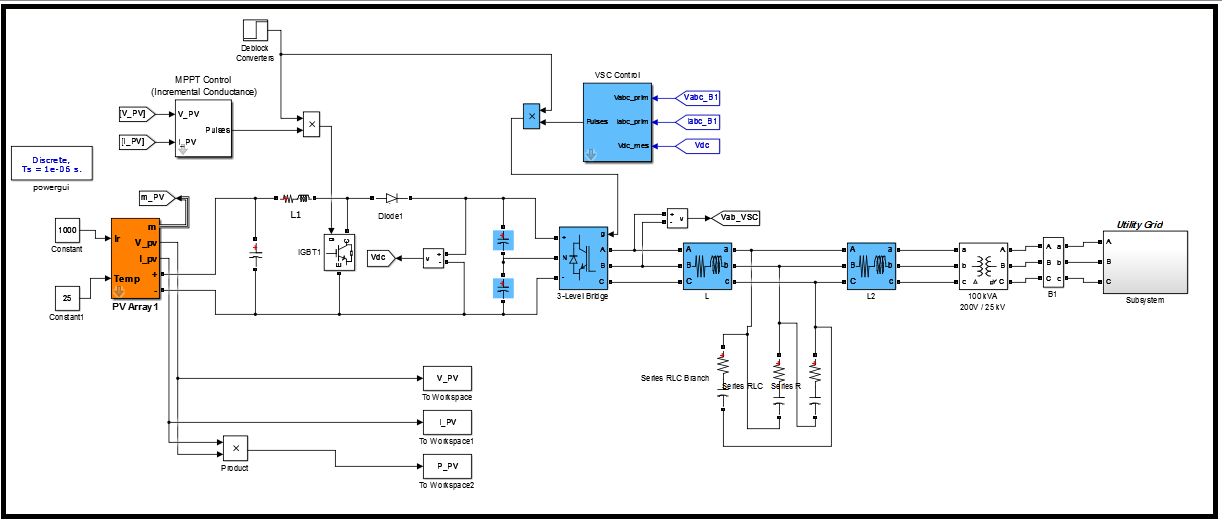 شبیه سازی اتصال یک سیستم فتو ولتاییک به شبکه برق با متلب