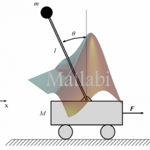 LQG Control Design for Balancing an Inverted Pendulum Mobile Robot