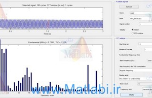 Harmonic Analysis in a Power System with Wind Generation