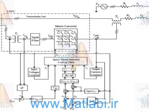 P-Q Control Matrix Converter Based UPFC By Direct Power Control Method