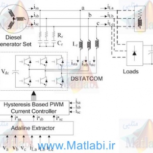 Load Compensation for Diesel Generator-Based Isolated Generation System Employing DSTATCOM