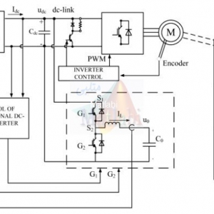 Improved Performance in a Supercapacitor-Based Energy Storage Control System with Bidirectional DC-DC Converter for Elevator Motor Drives