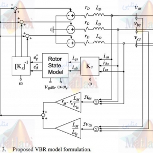 Modeling of Induction Machines Using a Voltage-Behind-Reactance Formulation