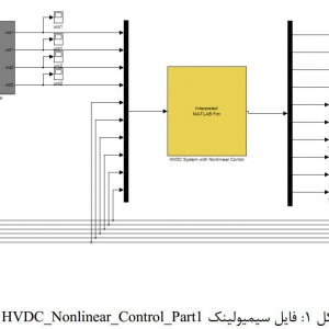 A nonlinear control for enhancing HVDC light transmission system stability