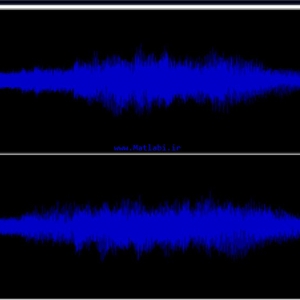 Genetic algorithm for fragile audio watermarking