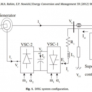 Supercapacitor energy storage system for fault ride-through of a DFIG wind generation system