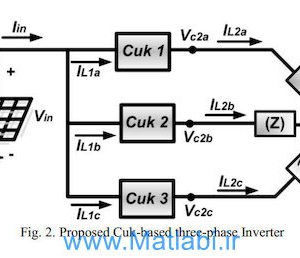 A Single-Stage Three-Phase Inverter Based on Cuk Converters for PV Applications