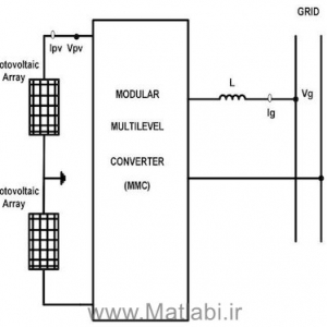 Solar Photovoltaic Power Conversion Using Modular Multilevel Converter