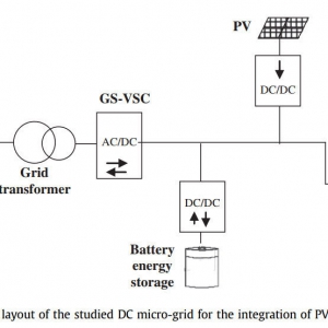 Control strategy for distributed integration of photovoltaic and energy storage systems in DC micro-grids