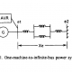 Improvement of Power System Stability Using Multivariable Excitation Control