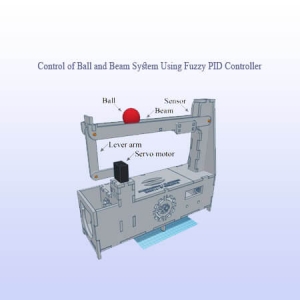 Control of Ball and Beam System Using Fuzzy PID Controller