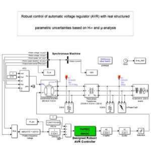 Robust control of automatic voltage regulator (AVR) with real structured parametric uncertainties based on H∞ and µ-analysis