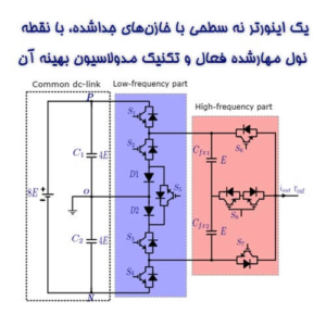 یک اینورتر نه سطحی با خازن‌های جداشده، با نقطه نول مهارشده فعال و تکنیک مدولاسیون بهینه آن