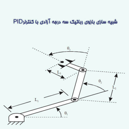 شبیه سازی بازوی رباتیک سه درجه آزادی با کنترلر PID